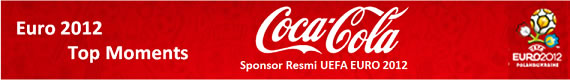 Coca-Cola Top Moments Euro 2012