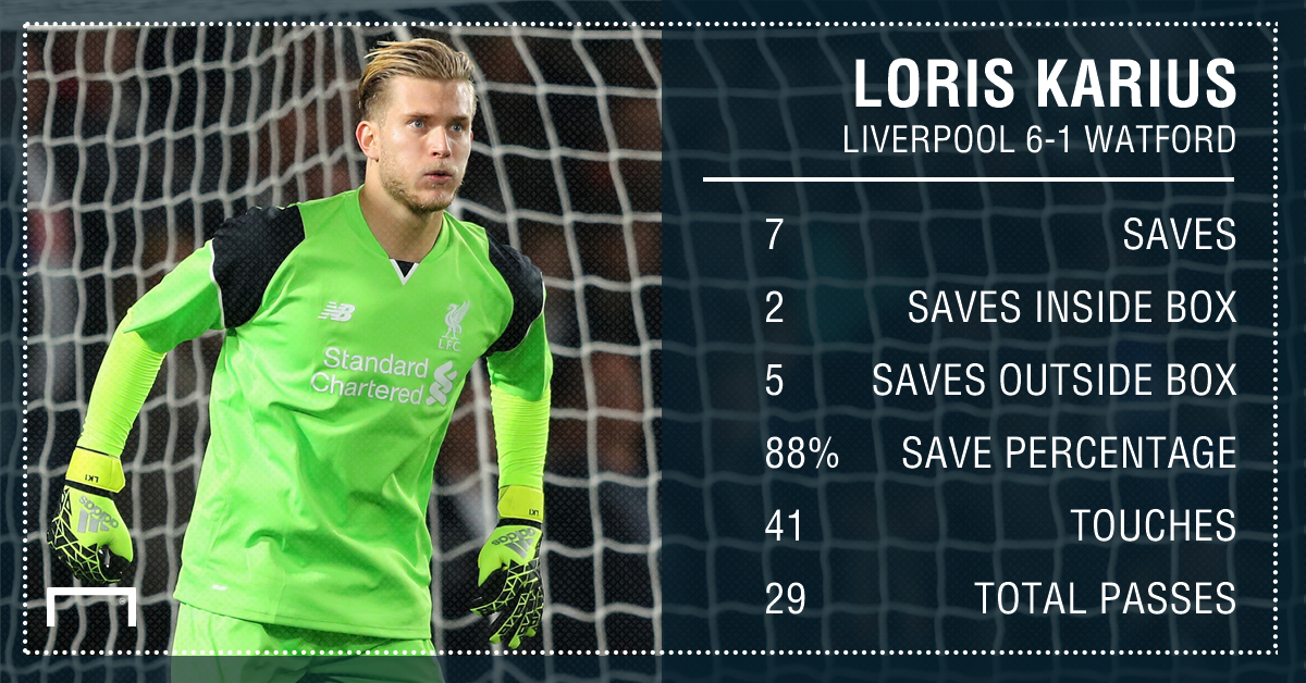 introducing loris karius: how the goalkeeper kicked past his