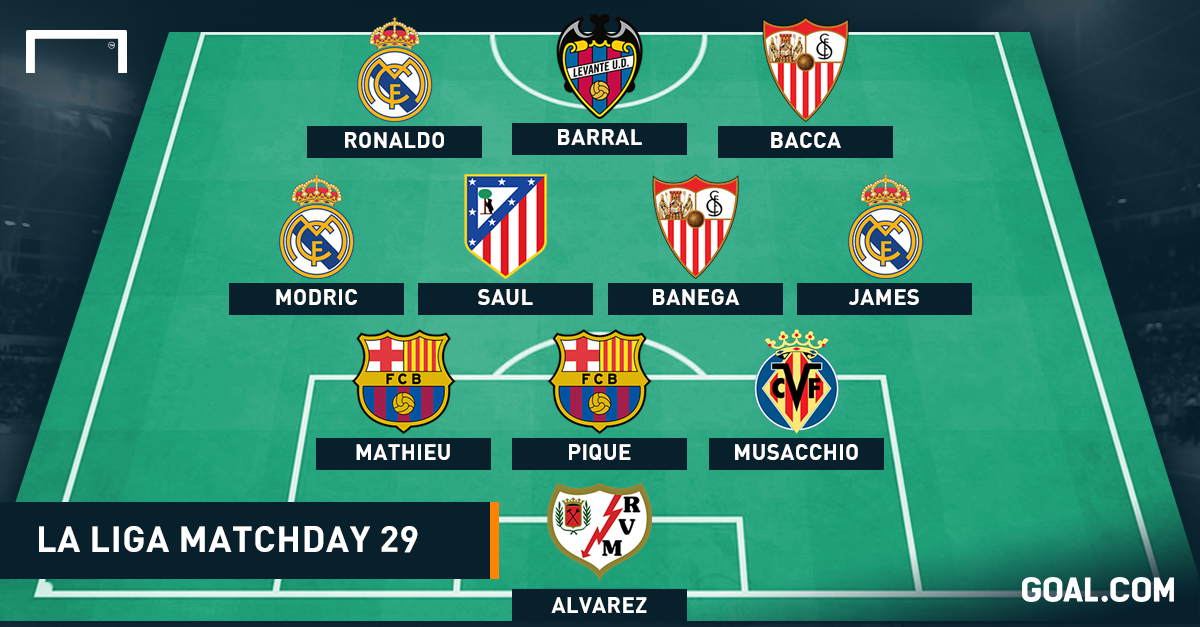 La Liga Team Of The Week Five Star Ronaldo Joined By Providential