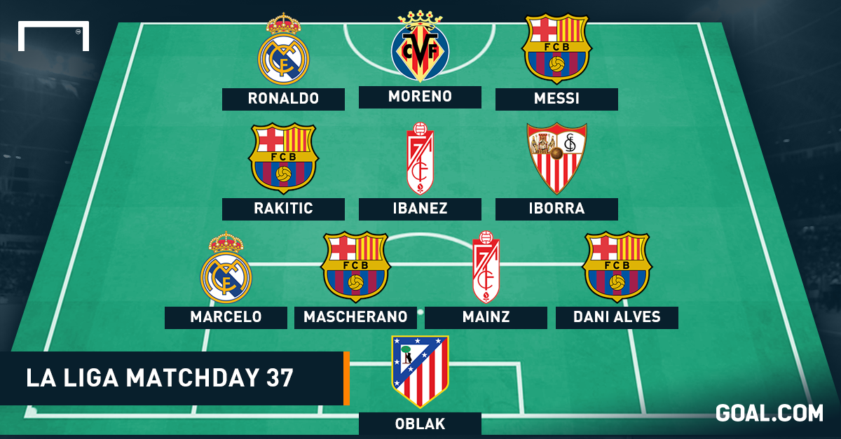 La Liga Team of the Week: Messi leads Barcelona to the ...