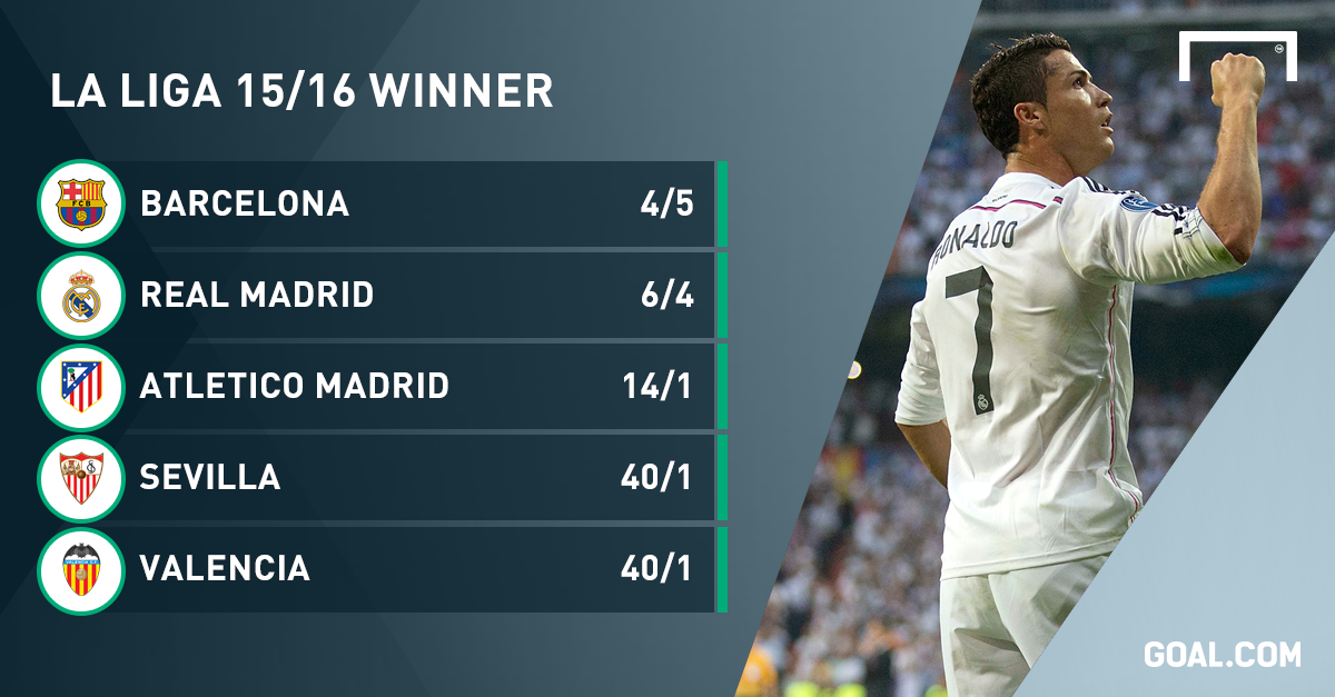 La Liga Betting: Barcelona already odds-on to reign in Spain next season