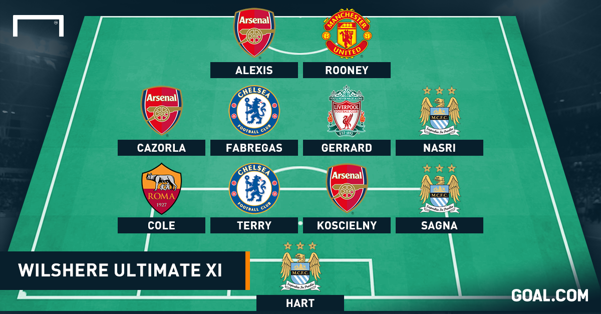 Wilshere Picks Fabregas And Three Manchester City Stars In His Ultimate Xi Goal Com