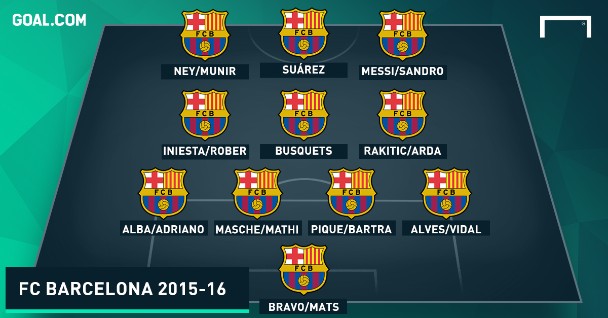 What To Expect From Barcelona In 15 16 Goal Com
