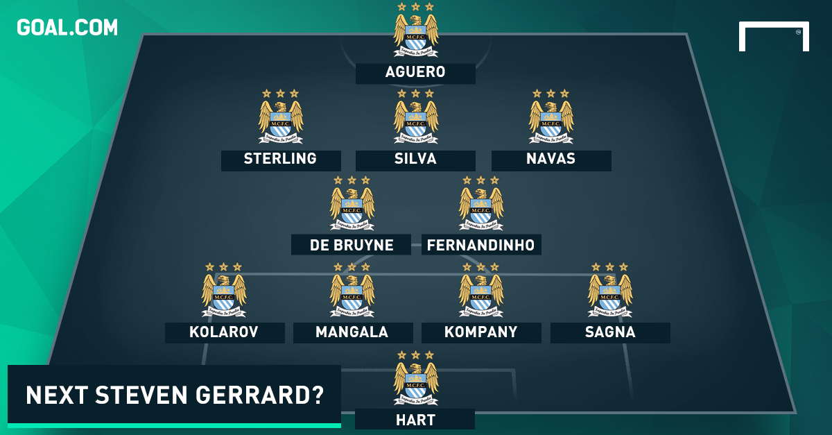 Where And How Will Kevin De Bruyne Fit In At Manchester City Goal Com