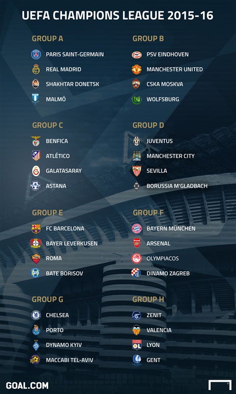 bayern champions league group