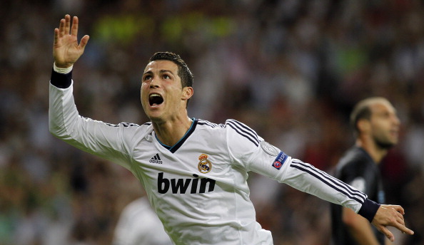 Top 10 faces of Cristiano Ronaldo