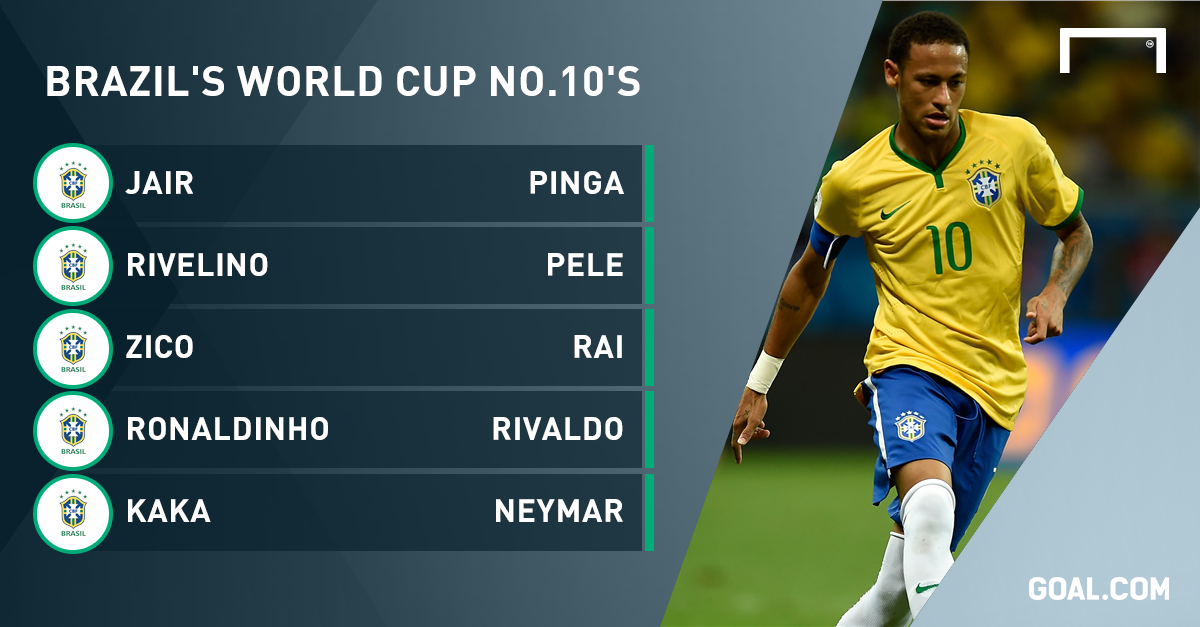 greatest No. 10 after Pele 