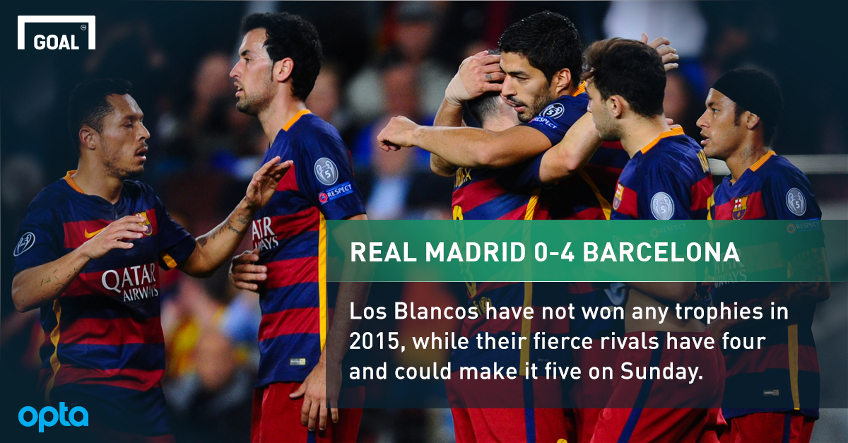 Barcelona On Verge Of More History As Madrid Misery Continues Goal Com