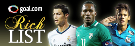 VIDEO: The Goal Rich List 2013
