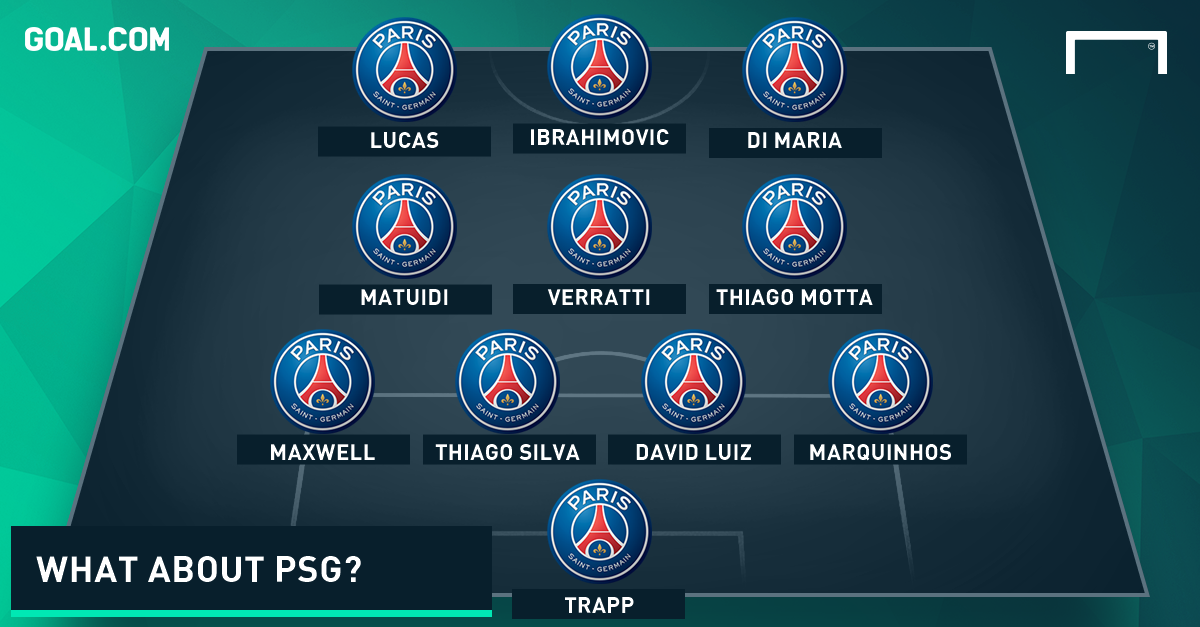 Baba at the back as Oscar returns - How Chelsea could line ...