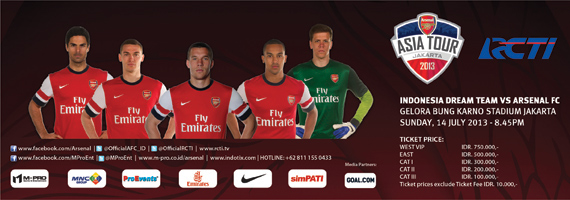 Download Gambar gambar dan nama pemain arsenal Keren