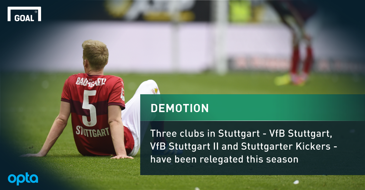 Stuttgart Has Three Relegated Teams This Season Goal Com