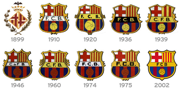 الكلاسيكو كيف تطور شعار ريال مدريد وبرشلونة عبر التاريخ Goal Com