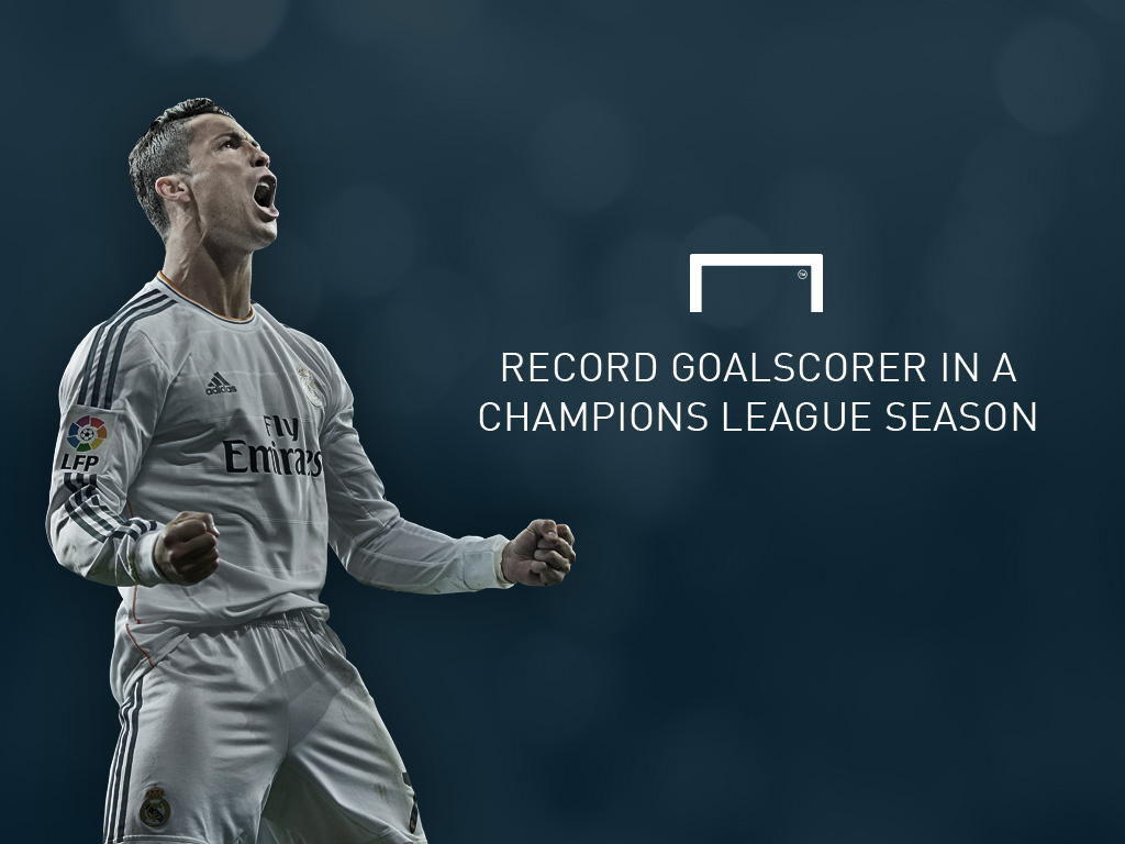 In Pictures: All of Ronaldo's Champions League goals in 2013-14