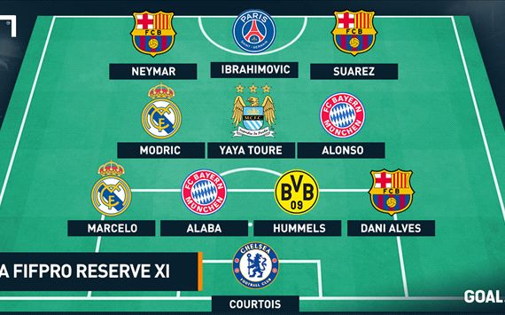 time do ano uefa