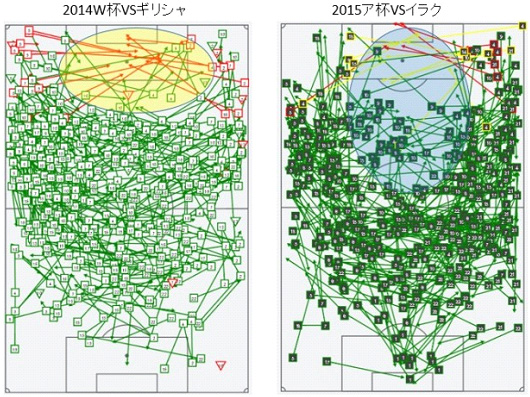 データコラム アジアの憂鬱 日本が強いのか アジアが弱いのか Goal Com