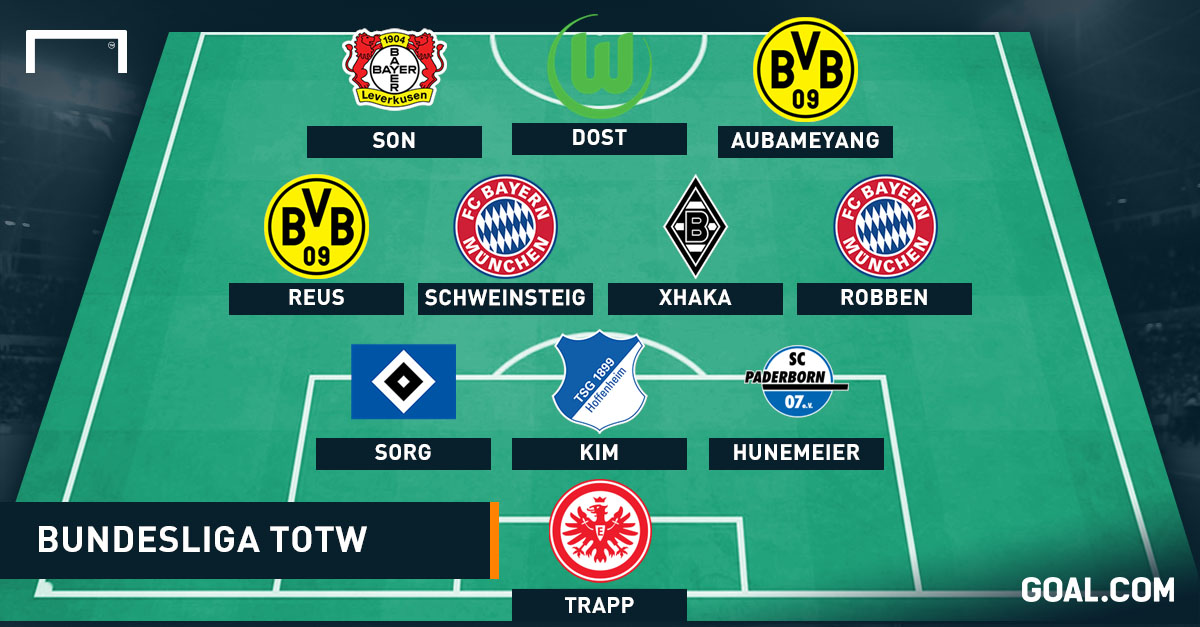 Bundesliga Team of the Week: Son & Dost star in classic ...